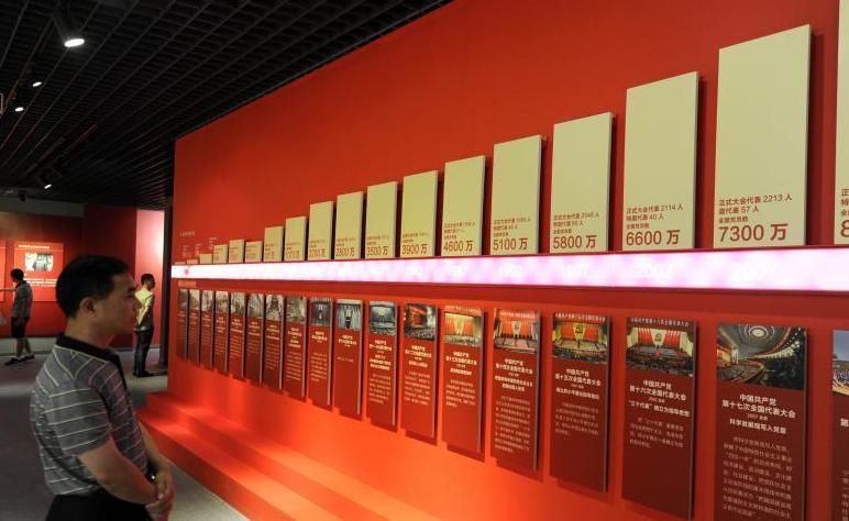 纪念中国共产党成立95周年档案图片展举行