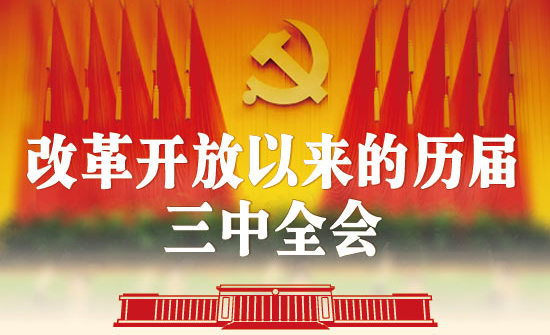 历届三中全会