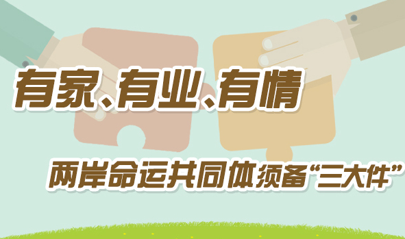 两岸命运共同体须备“三大件”