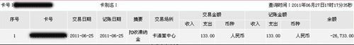 (附图1:至6月27日,滞纳金已经产生,罚息尚未入账) (附图1:至6月27日,滞纳金已经产生,罚息尚未入账)
