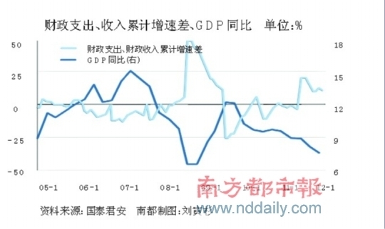 (来源:南方都市报) (来源:南方都市报)