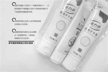 隆力奇疑似传销内幕:百人下线堆出百万年薪